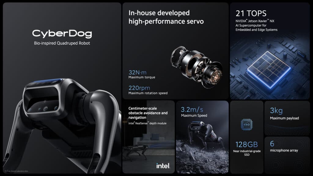 Cyberdog, il cane robot di Xiaomi. Fonte: Xiaomi