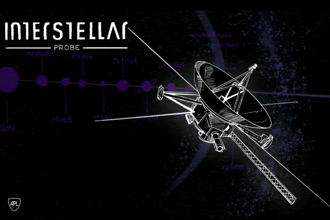 sonda interstellare