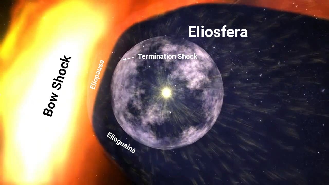 sonda interstellare