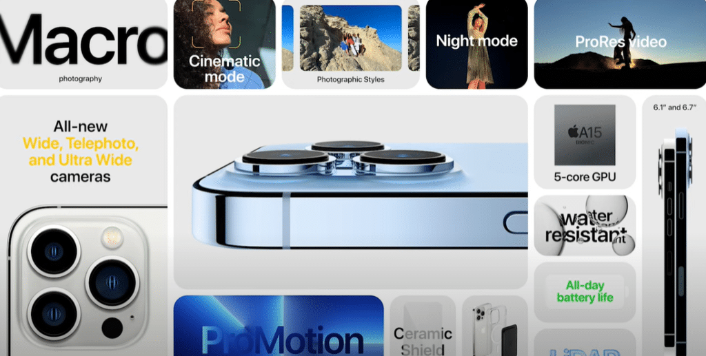 Evento Apple: gli annunci e tutte le novità di Iphone 13 Pro e Pro Max