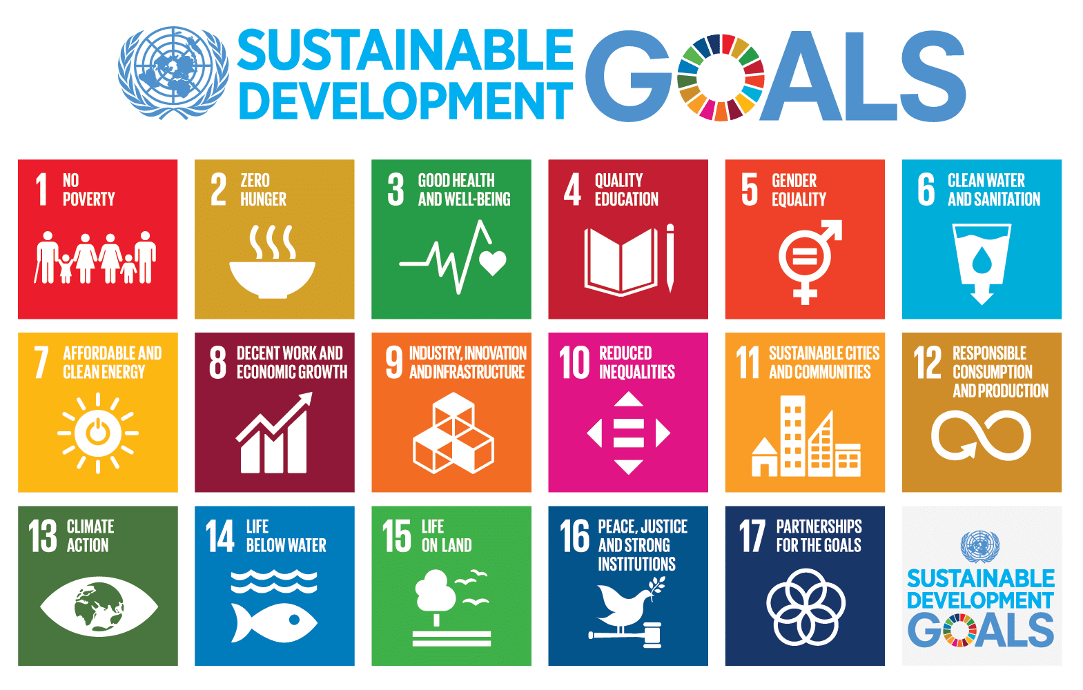un.org