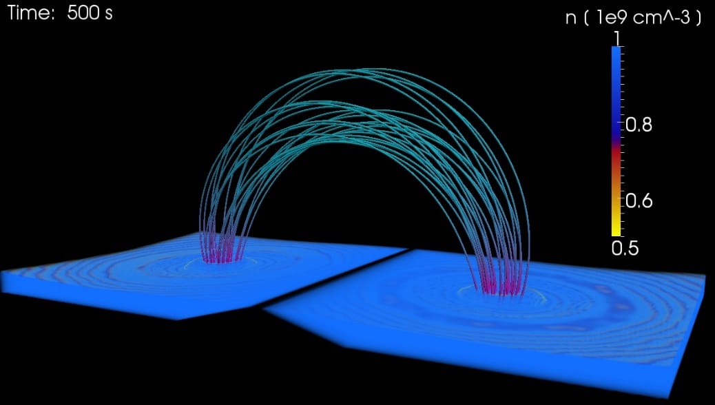 Simulazioni delle distribuzioni spaziali della densità del plasma. Credits: cerere.astropa.unipa.it
