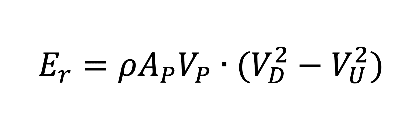 Efficienza propulsiva: come calcolarla per un sottomarino