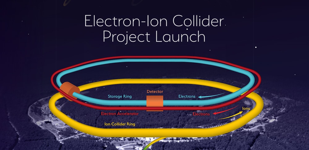 Un acceleratore di particelle per comprendere il collante della materia: la forza forte