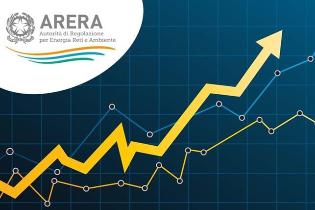 arera.it