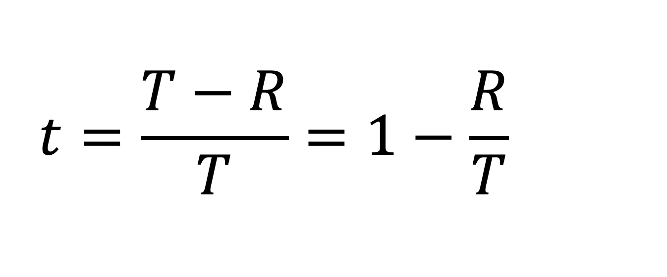Efficienza propulsiva: come calcolarla per un sottomarino