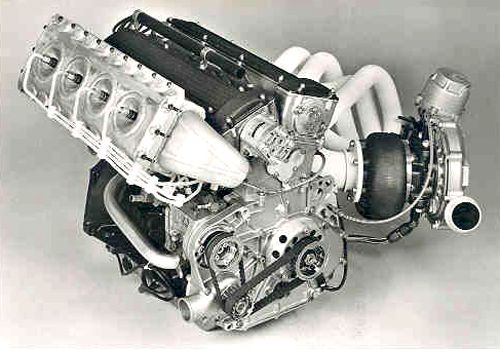 Motore BMW M12/13 pinterest.com