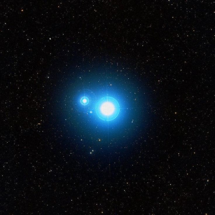 Stelle binarie: Mizar e Alcor nella costellazione dell’Orsa Maggiore. Credits: Wikipedia.org
