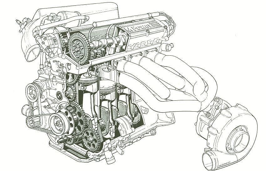 Motore BMW M12/13