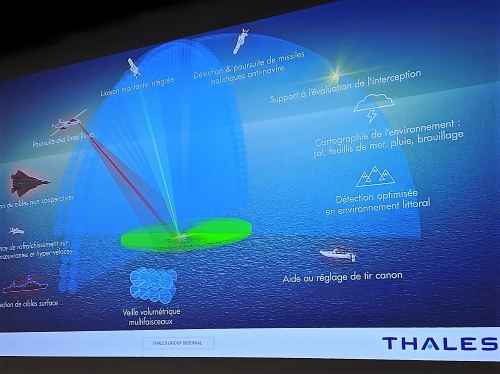 Il Thales Sea Fire è un radar modulare che fornisce sorveglianza a lungo raggio, rilevando contemporaneamente centinaia di minacce. Dopo un lungo periodo di test, il radar ha dimostrato sul campo le sue strabilianti capacità. Credits: Thales Gouop