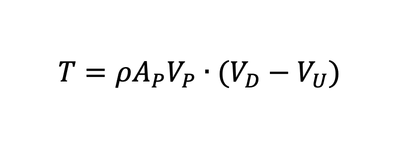 Efficienza propulsiva: come calcolarla per un sottomarino
