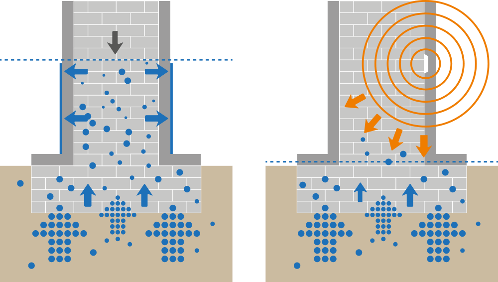 Prima e dopo il trattamento di deumidificazione elettrofisica. Credits: 4Ward360Nanotechnology