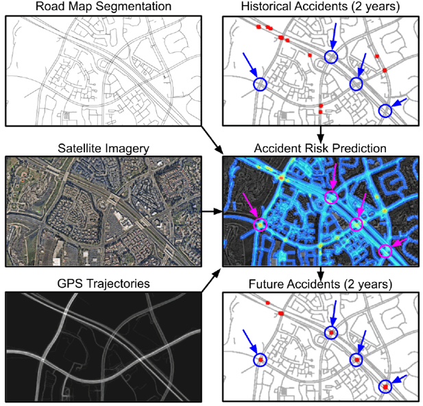 Il modello sviluppato dai ricercatori del MIT, insieme al QCAI, utilizza le immagini e le traiettorie GPS provenienti dai satelliti e i dati sugli incidenti passati per addestrare la rete. Credit: MIT/QCAI.