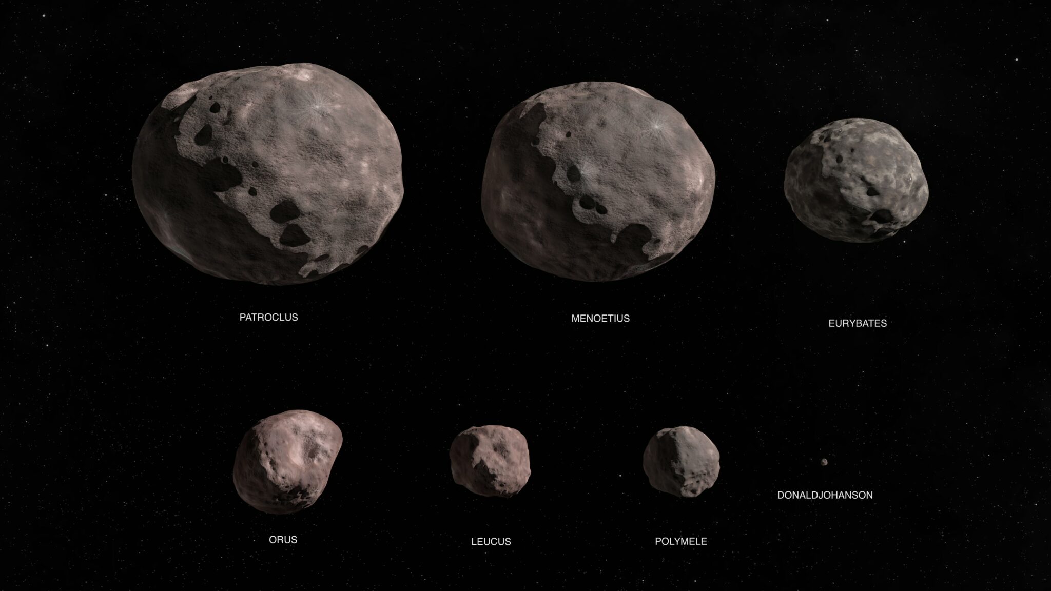Gruppo di asteroidi troiani di Giove. Crediti: Nasa
