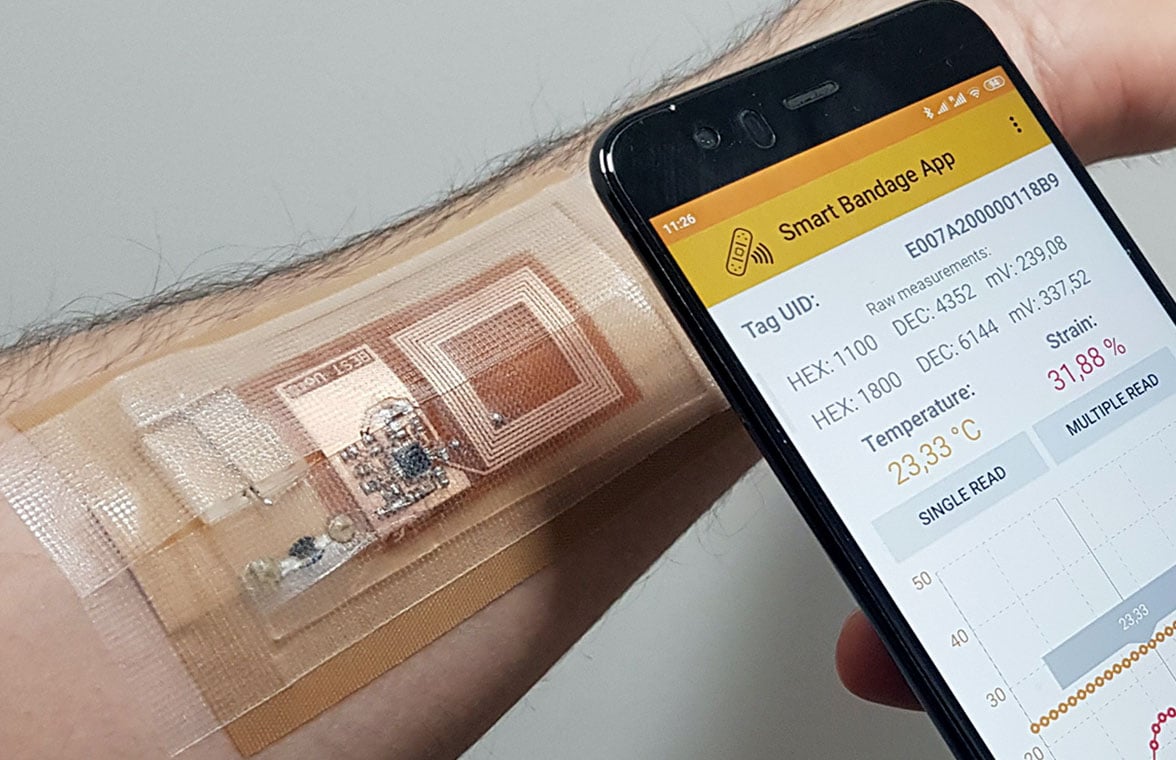 Il bendaggio intelligente comunica con tecnologia NFC. Crediti: P. Escobedo et al. (2021). Smart bandage with wireless strain and temperature sensors and batteryless NFC tag. IEEE INTERNET OF THINGS JOURNAL, vol. 8, no 6.