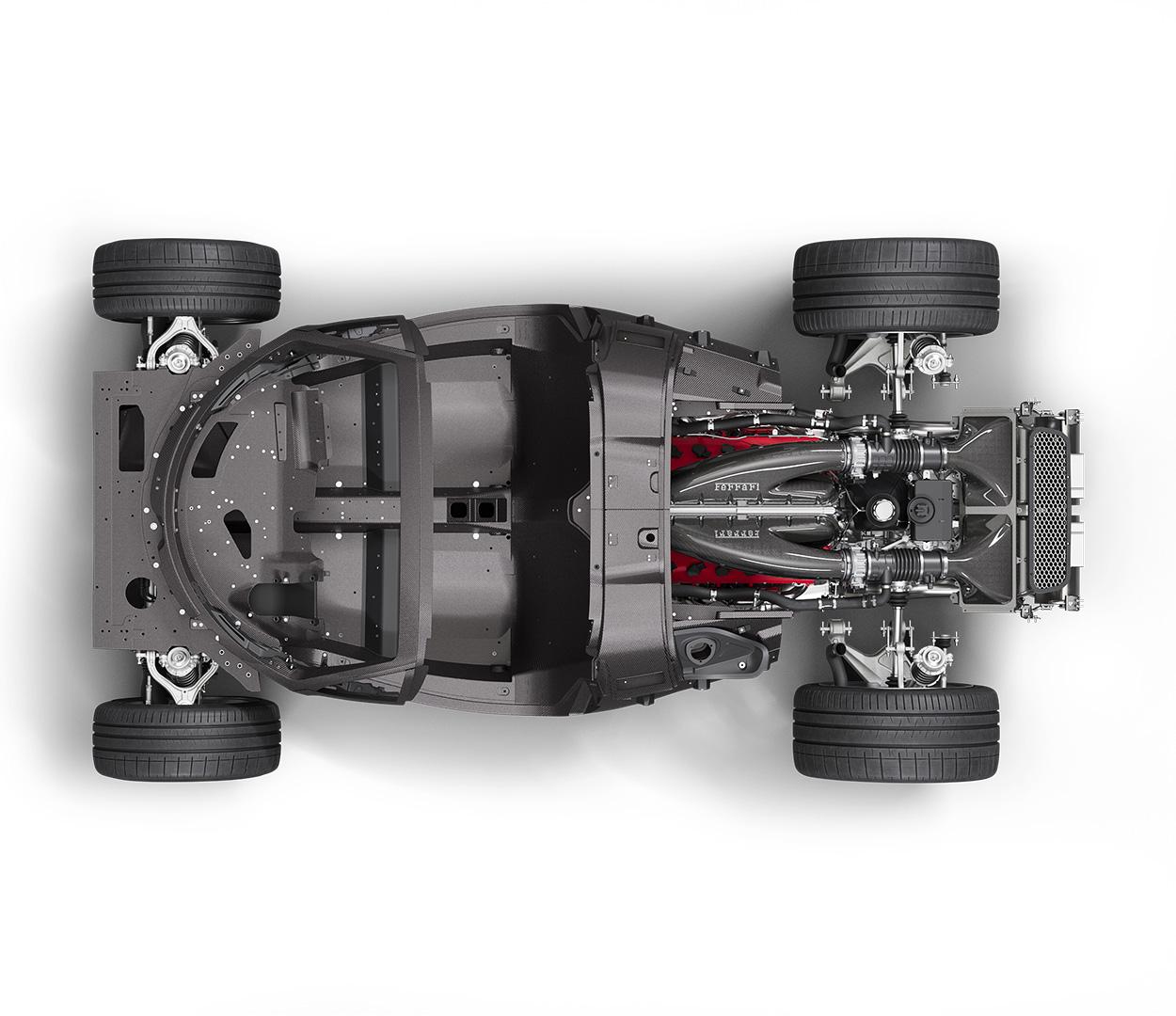 Il telaio della Daytona SP3