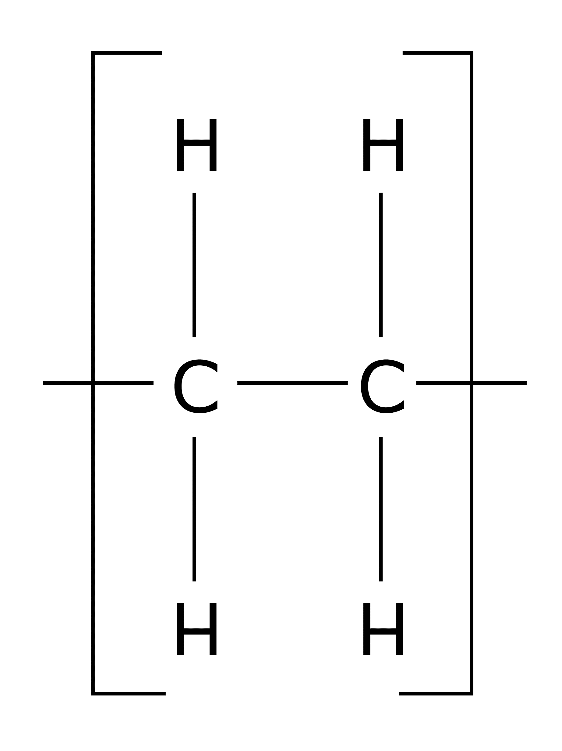 Figura 2: Struttura chimica dell’unità ripetente che caratterizza il Dyneema.