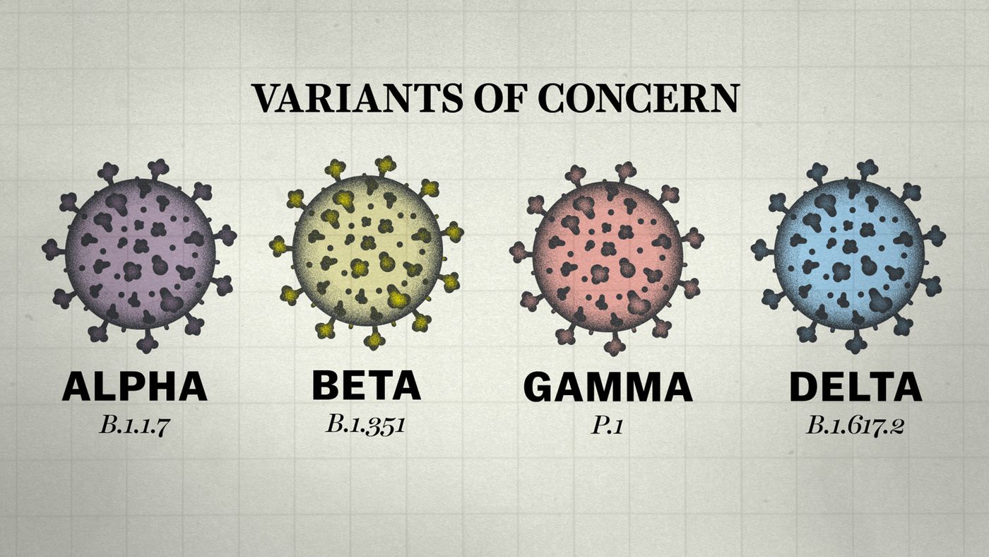 Alcune tra le Variants of concern nella lista della WHO. Crediti: thesanpedrosun.com
