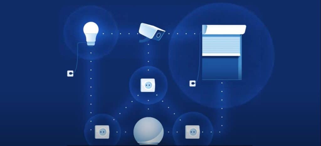 Grazie a Matter tutti i dispositivi di una smart home potranno comunicare tra loro senza sforzo.