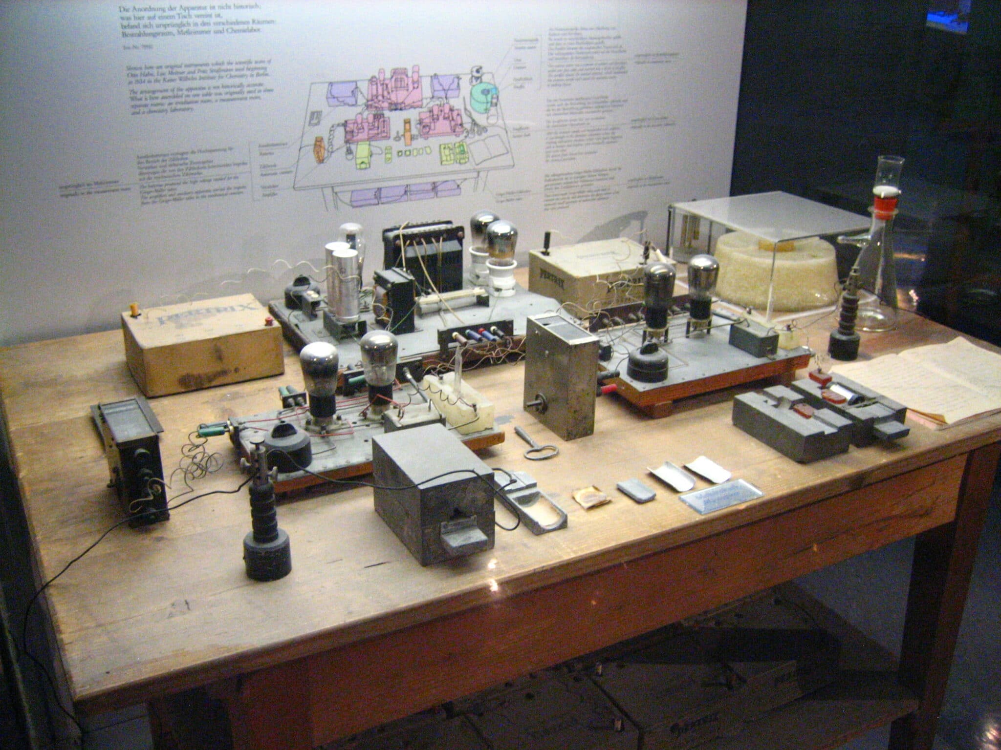 Una ricostruzione dell'esperimento di fissione nucleare di Otto Hahn e Fritz Strassmann. Credits: AtomichEritage