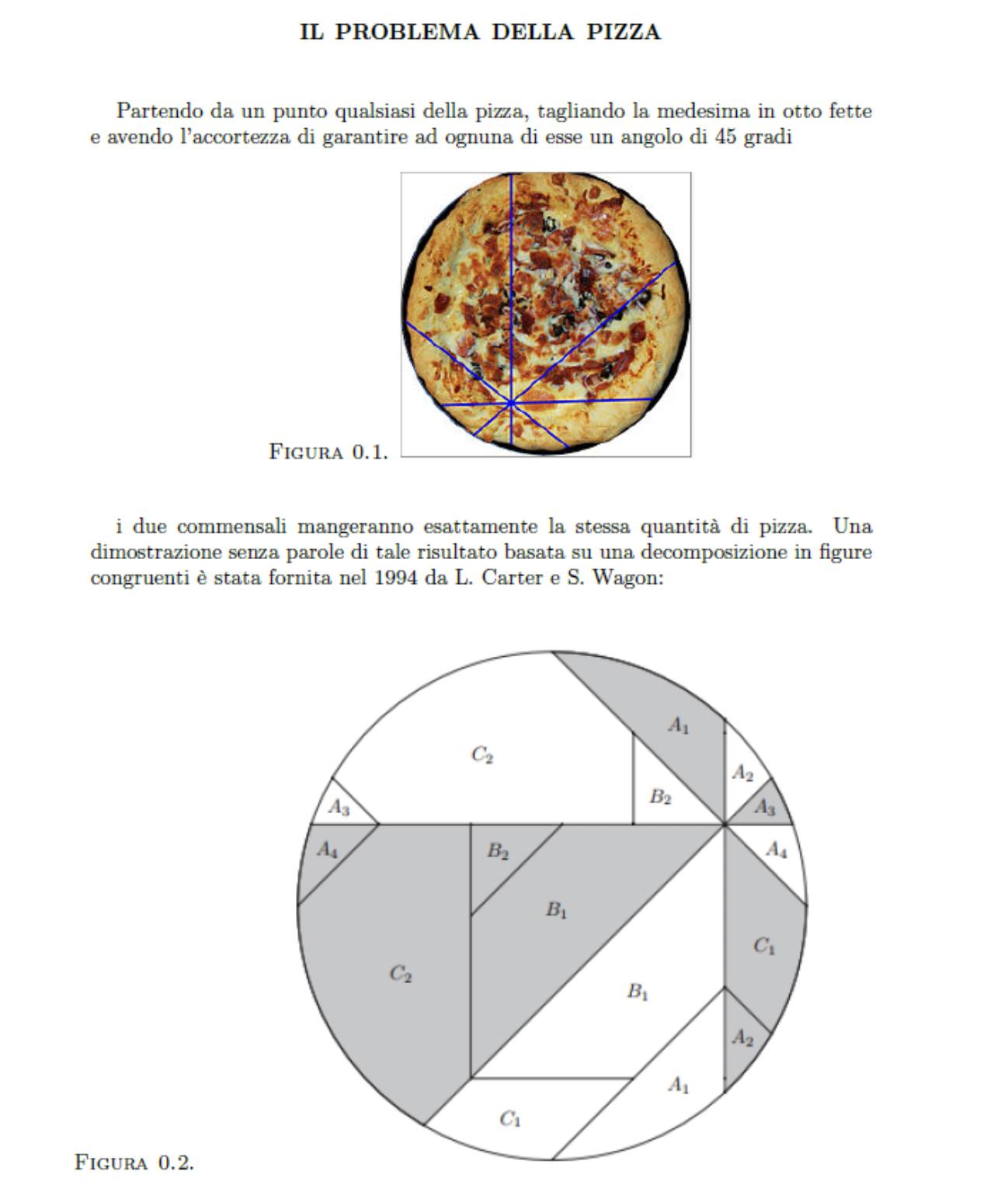 pizza