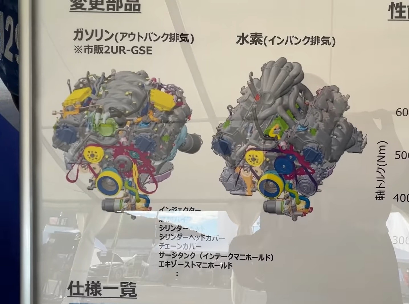 Motore V8 a idrogeno Yamaha e Toyota www.autoevolution.com