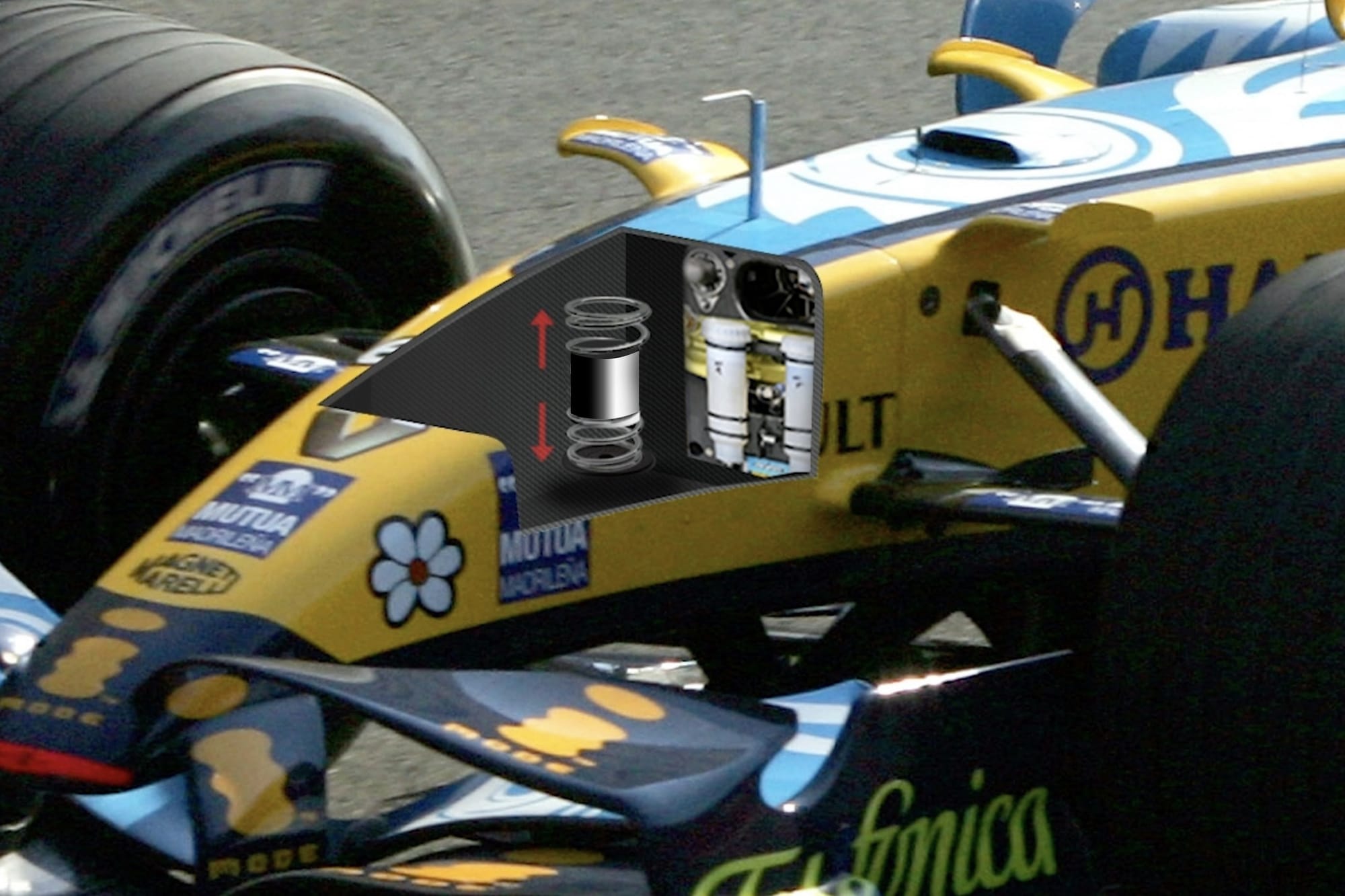 Porpoising: perché le monoposto di Formula 1 saltellano sul rettilineo?