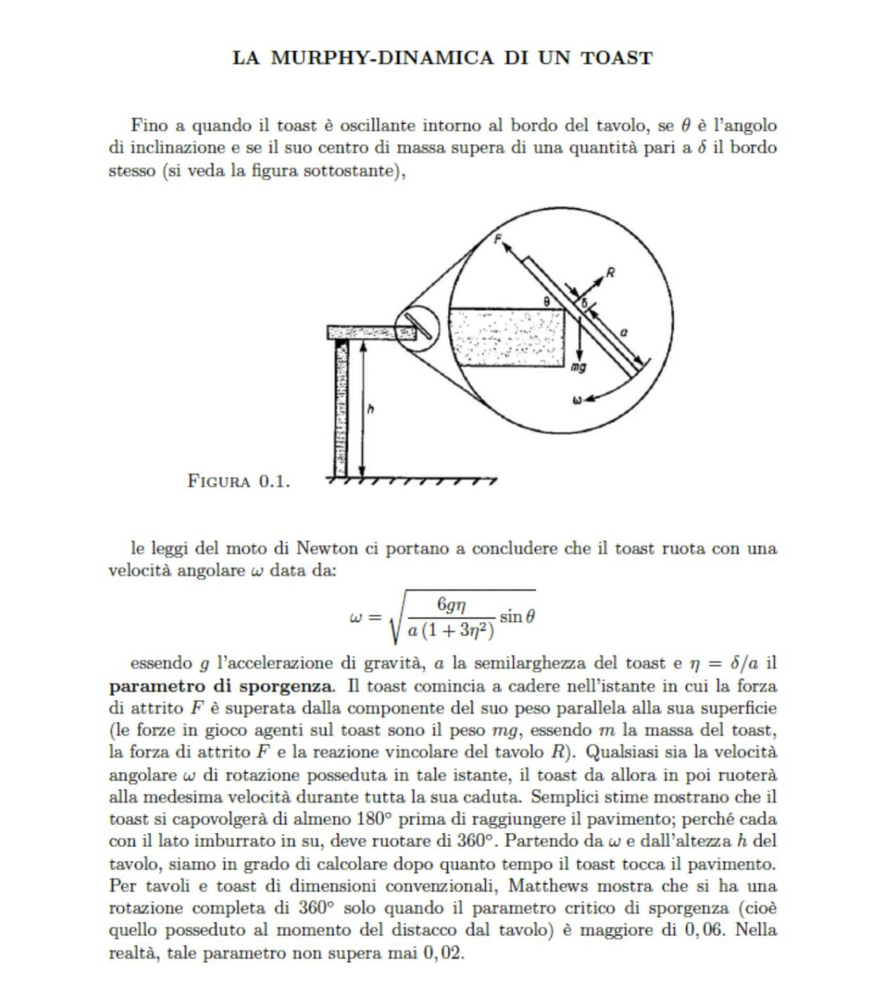 Perchè i toast cadono sempre dalla parte imburrata?
