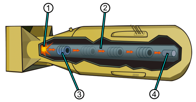 Vector version by Dake., CC BY-SA 3.0, via Wikimedia Commons.