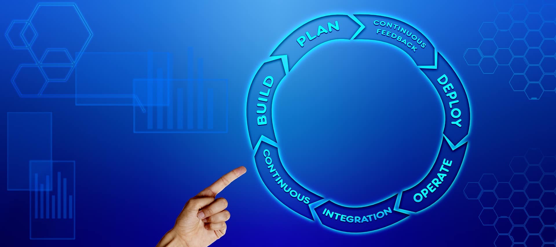agile project management