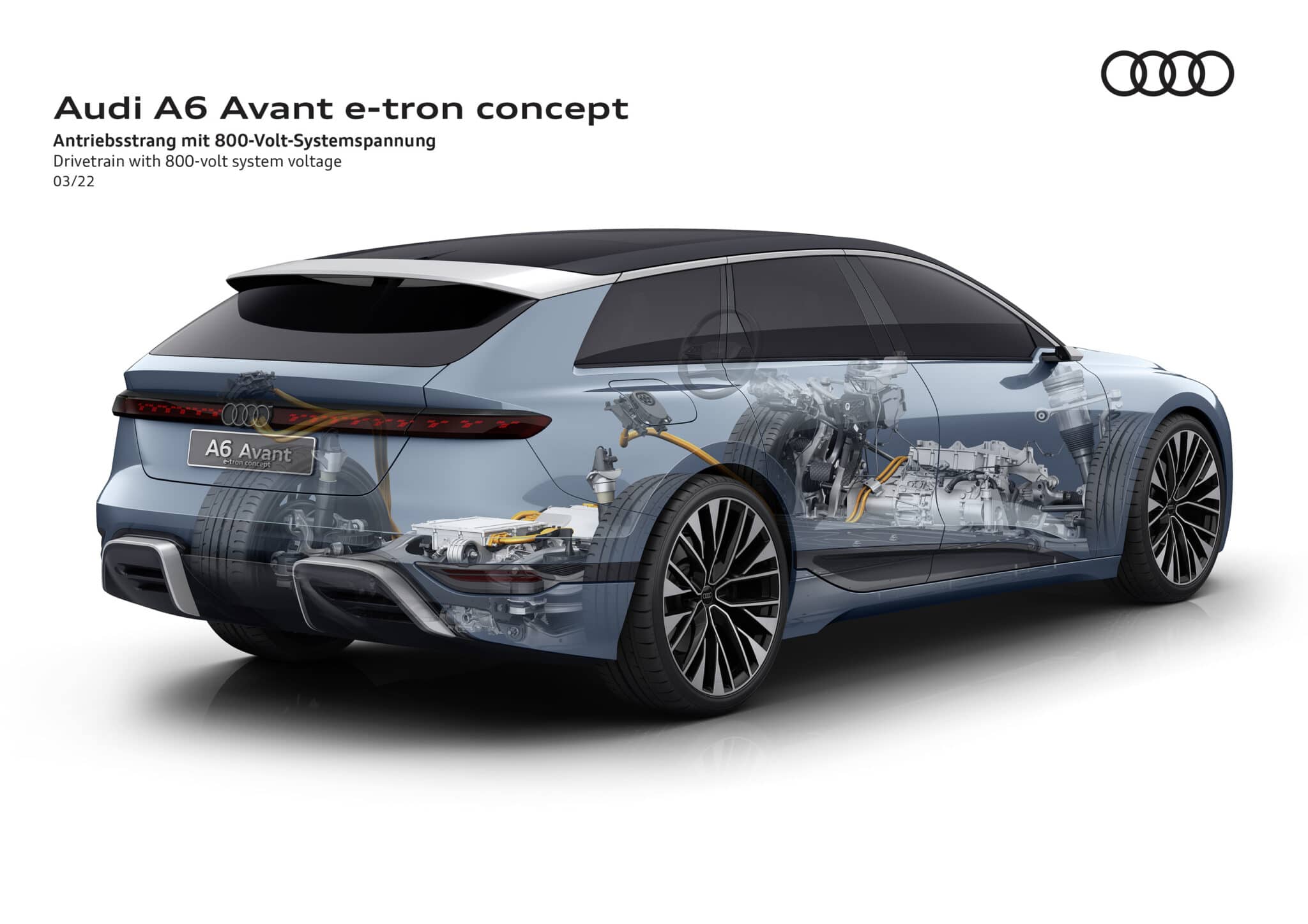 Gruppo propulsore A6 Avant e-tron