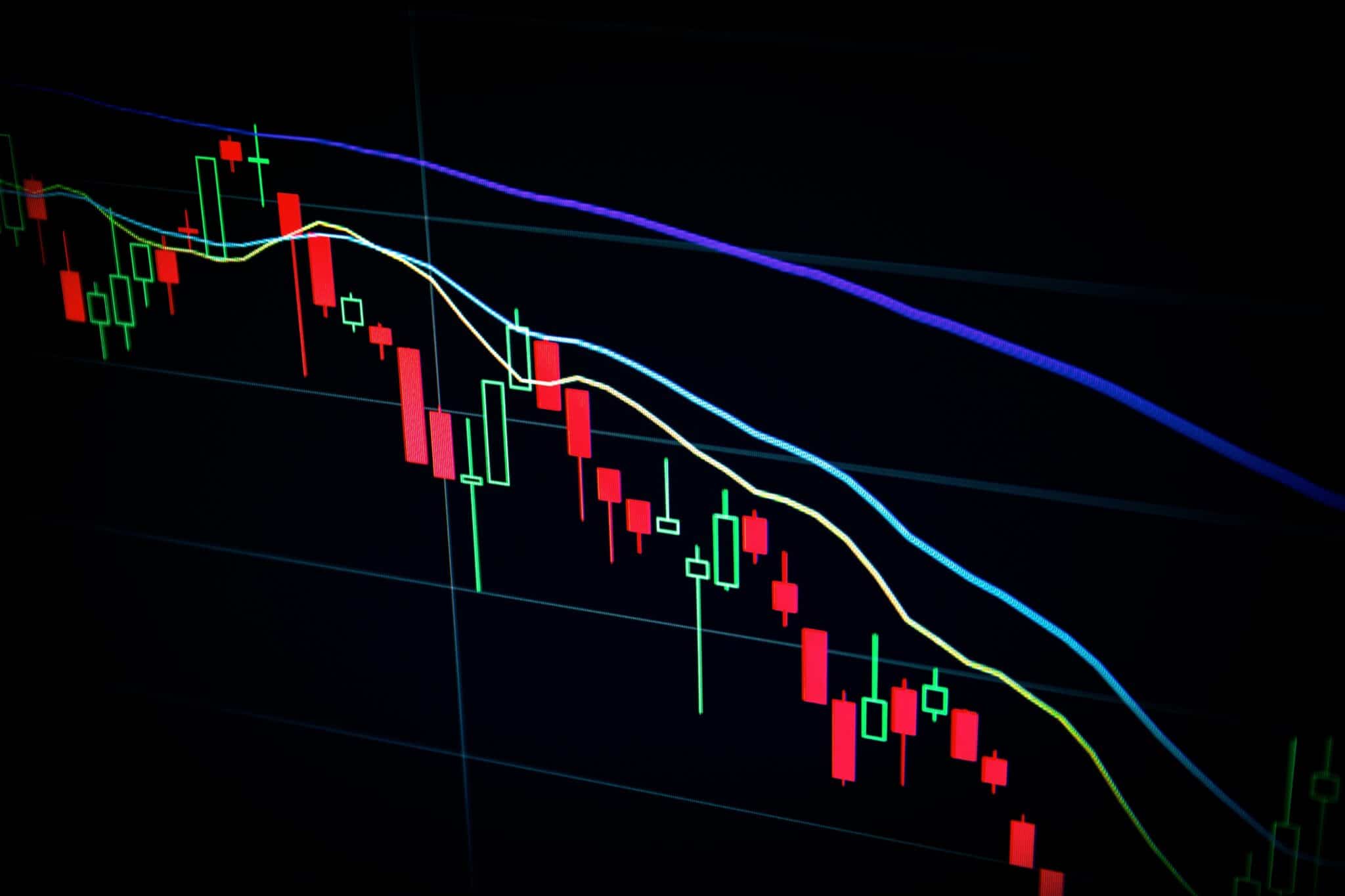 Backtest, valido aiuto per il trading