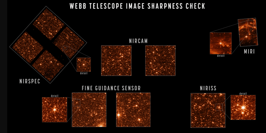 I tre strumenti di imaging del telescopio Webb sono la NIRCam, il NIRISS e MIRI, mentre NIRSpec è uno spettrografo capace di acquisire immagini per le calibrazioni, telescopio james webb Credits: NASA/STScI