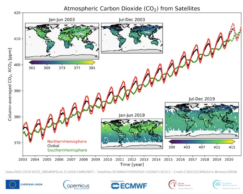 Registrazione dei dati satellitari dell’anidride carbonica atmosferica. Credits:C3S/CCI/CAMS/Univ.Bremen/SRON