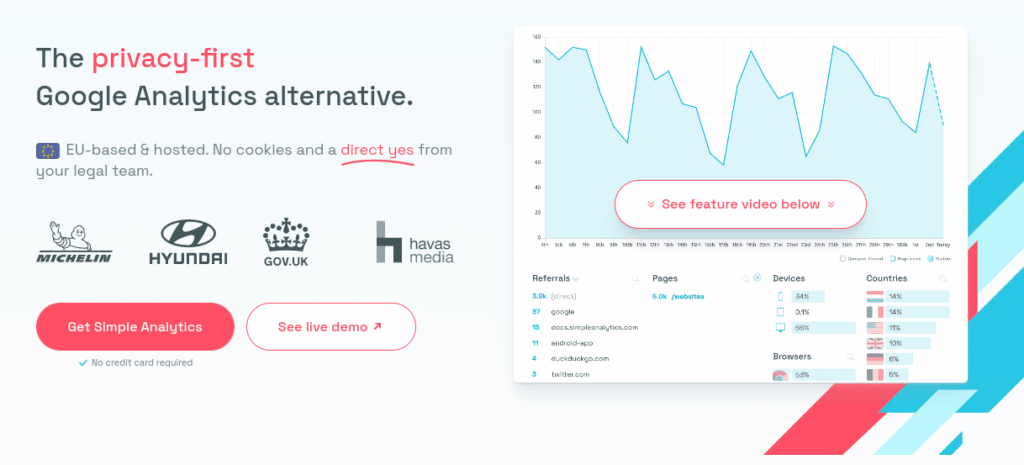 google analytics
