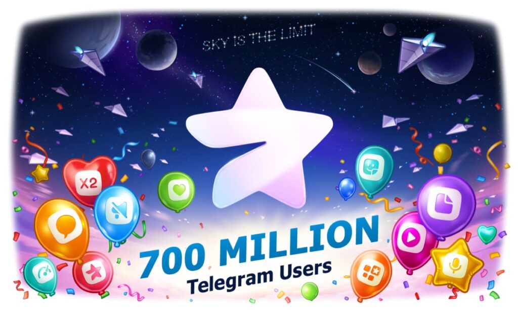 Telegram Premium arriva in Italia: prezzi e funzionalità
