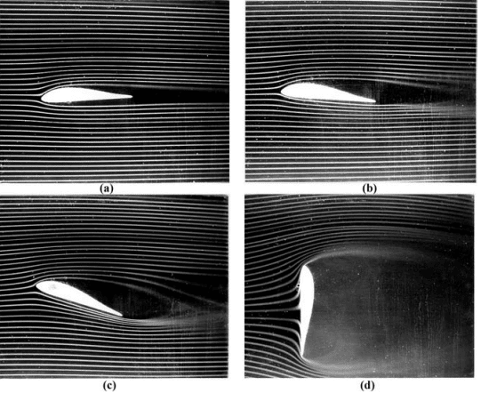 Portanza aerodinamica e incidenza geometrica, lo strato limite varia a seconda dell'incidenza,Credits: Fundamental Mechanics of Fluids – I.G. Currie, 1974