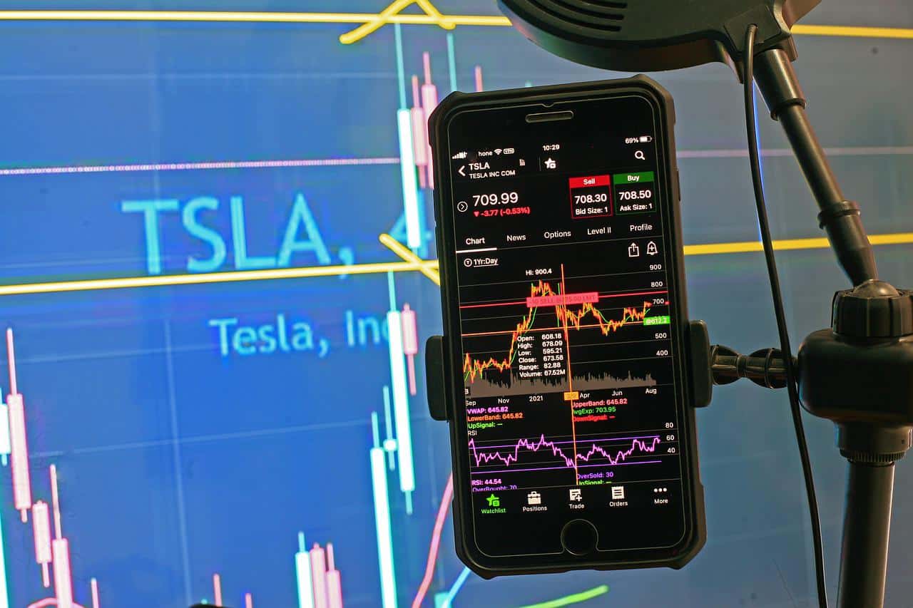Trends finanziari di Tesla.