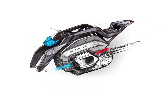 Immagine in cui è indicato il funzionamento dei condotti di raffreddamento. Credits: Sito ufficiale BMW Motorrad
