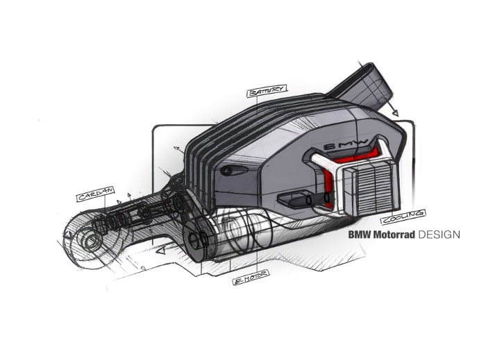 Schizzo inerente al posizionamento di batteria e motore. Credits: Sito ufficiale BMW Motorrad