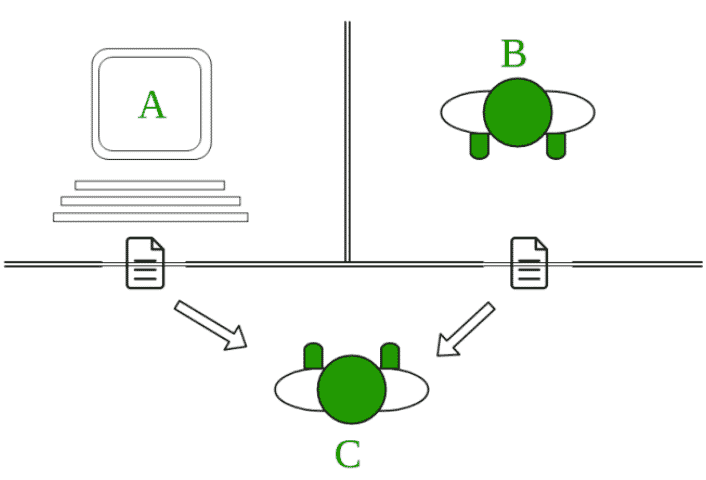 Test di Turing