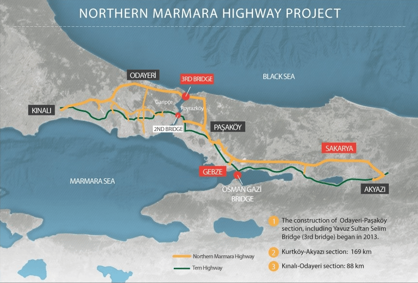 Il progetto della Northern Marmara Highway, con le varie fasi realizzative (fonte: https://www.dailysabah.com/)