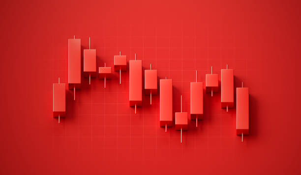 Candlestick, per grafici di facile interpretazione