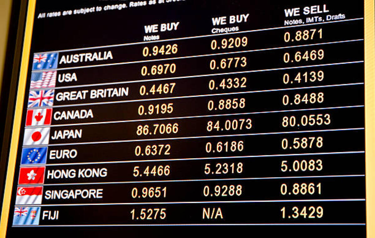 Coppie di valute: cosa sono e i loro buffi nomi - Buying and selling different currencies displayed.