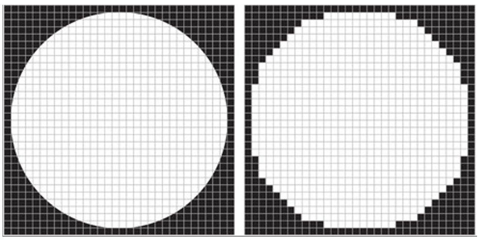 Fenomento dell'aliasing, a sinistra la forma da riprodurre, a destra il risultato ottenuto a causa della limitata risoluzione. Credits: A. Luongo, V. Falster, M. B. Doest, M. M. Ribo, E. R. Eiriksson, D. B. Pedersen, J. R. Frisvad, “Microstructure Control