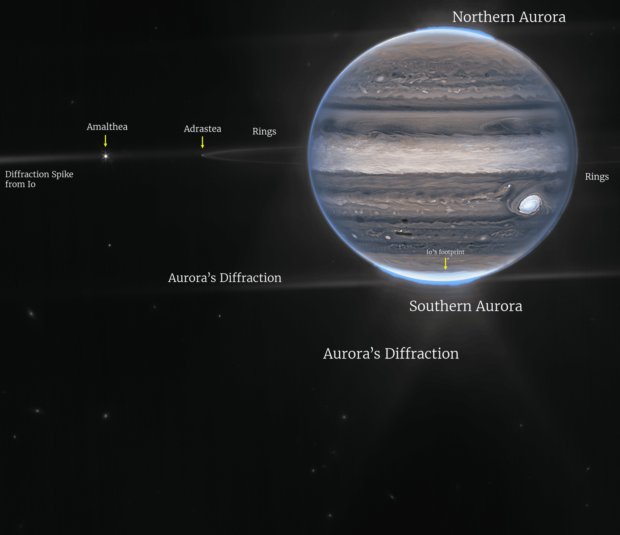 Immagine di Giove presa da Webb NIRCam tramite due filtri F212N (arancione) e F335M (ciano). Immagine processata da Ricardo Hueso (UPV/EHU) e Judy Schmidt (NASA, ESA, CSA, Jupiter ERS Team)