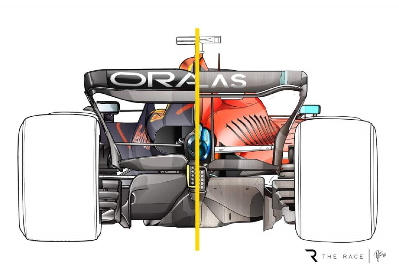Confronto tra RedBull e Ferrari - Grafica di Rosario Giuliana per The-race.com