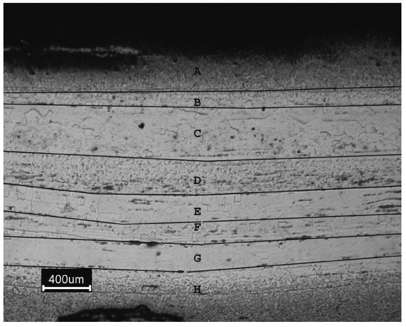 Strati di una spada suddivisi per microdurezza Vickers, si va da un valore di 181HV per lo strato più esterno (A) a 105HV nella zona centrale (E). Credits: C. Mapelli, W. Nicodemi, R. F. Riva. Microstructural Investigation on a Medieval Sword Produced in 