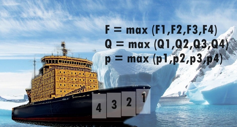 La Polar Class (PC) è una notazione ottenuta da alcune navi che soddisfano particolari requisiti non solo strutturali. Il progetto di tali unità tiene conto della possibile presenza di ghiaccio lungo la rotta e tutto ciò che ne comporta. Navigare in acque