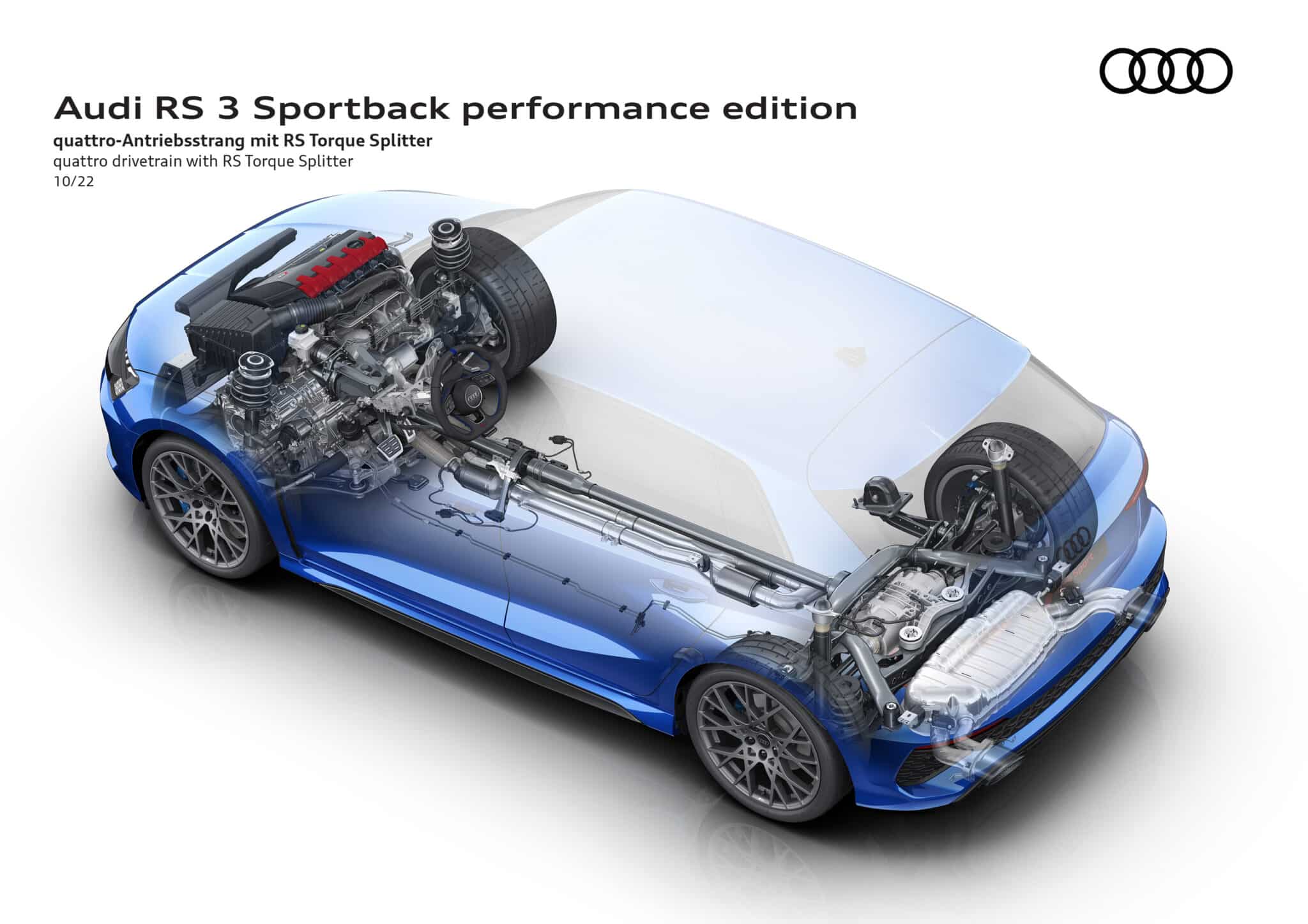 Audi RS3: arriva la Performance Edition in tiratura limitata